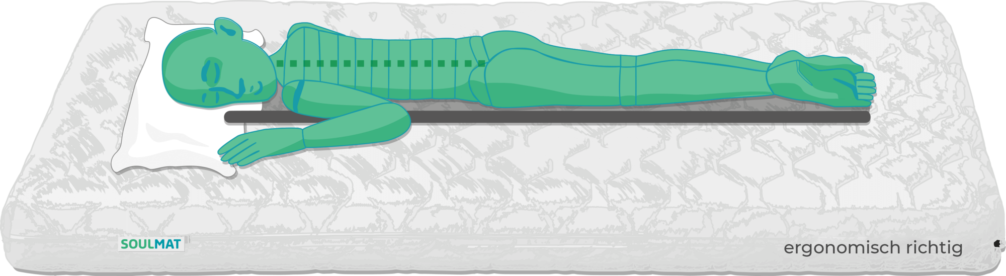 Matratze für Bauchschläfer