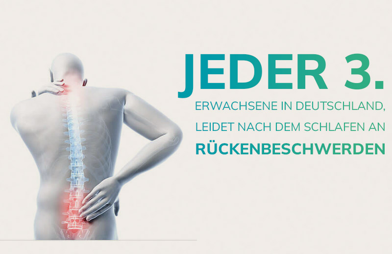 Statistik zu Rückenschmerzen