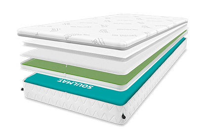 SOULMAT Matratzen Produktfotos